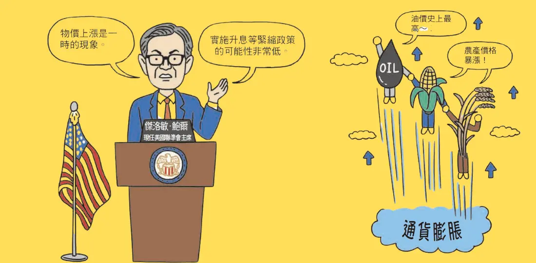通膨